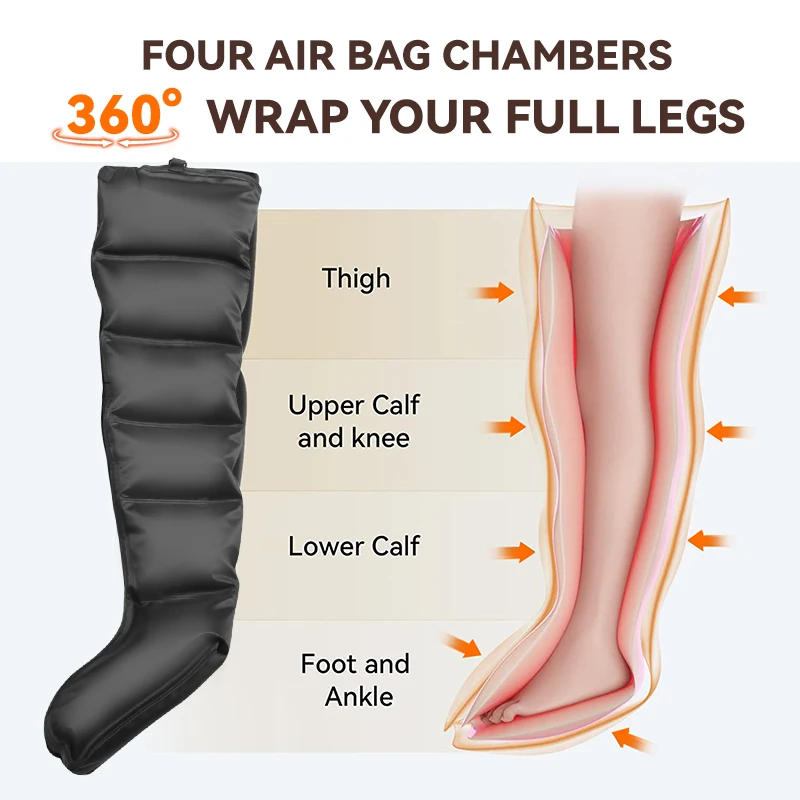 Air Compression Leg Massager for Foot, Calf & Thigh
