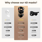 FlexiGlow Silicone LED Face & Neck Mask
