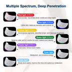 Wireless 7-Color LED Light Therapy Mask for Face & Neck