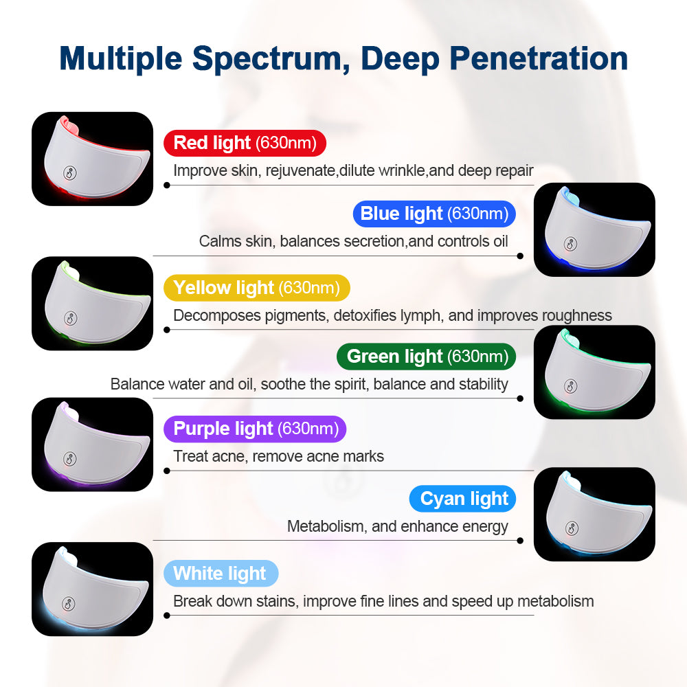 Wireless 7-Color LED Light Therapy Mask for Face & Neck